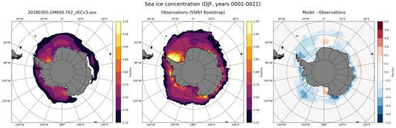 DJF Climatology Map of Southern-Hemisphere Sea-Ice Concentration