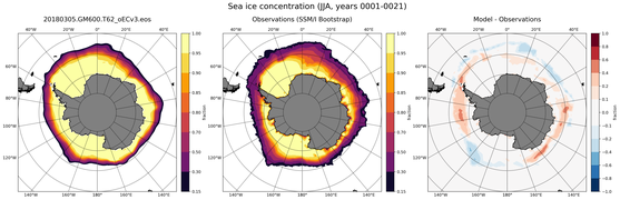 JJA Climatology Map of Southern-Hemisphere Sea-Ice Concentration