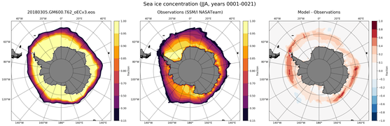JJA Climatology Map of Southern-Hemisphere Sea-Ice Concentration