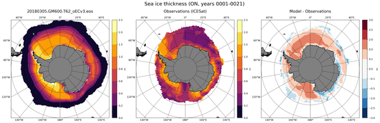 ON Climatology Map of Southern-Hemisphere Sea-Ice Thickness.