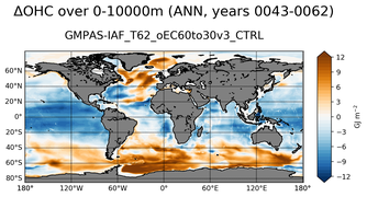 ANN Anomaly in Ocean Heat Content over 0-10000m