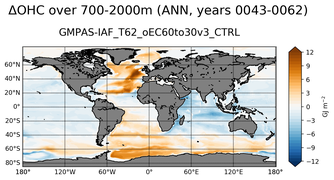 ANN Anomaly in Ocean Heat Content over 700-2000m