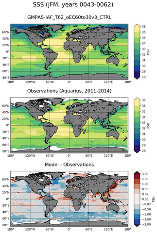 JFM Mean Sea Surface Salinity