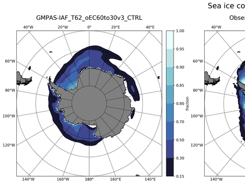 Southern-Hemisphere Sea-Ice Concentration