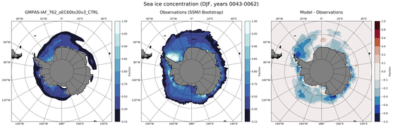 DJF Climatology Map of Southern-Hemisphere Sea-Ice Concentration