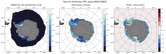 FM Climatology Map of Southern-Hemisphere Sea-Ice Thickness.