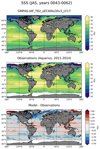 JAS Mean Sea Surface Salinity