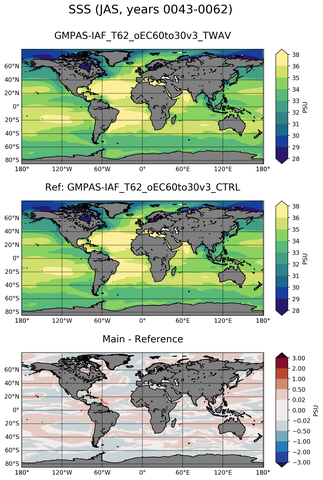 JAS Mean Sea Surface Salinity