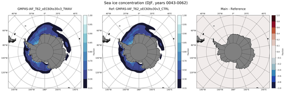 DJF Climatology Map of Southern-Hemisphere Sea-Ice Concentration