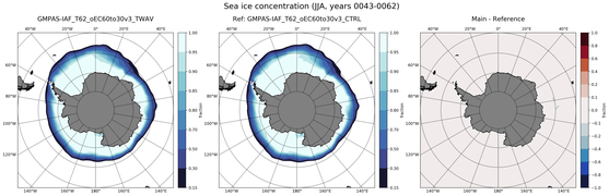 JJA Climatology Map of Southern-Hemisphere Sea-Ice Concentration