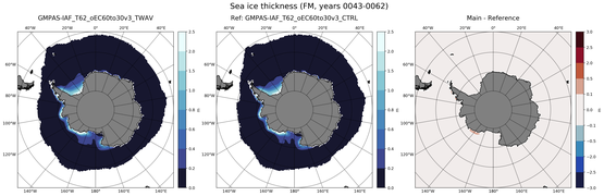 FM Climatology Map of Southern-Hemisphere Sea-Ice Thickness.