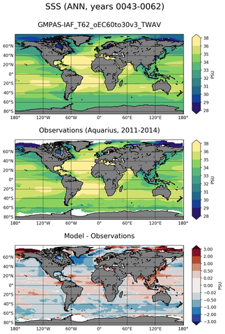 ANN Mean Sea Surface Salinity