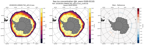 JJA Climatology Map of Southern-Hemisphere Sea-Ice Concentration