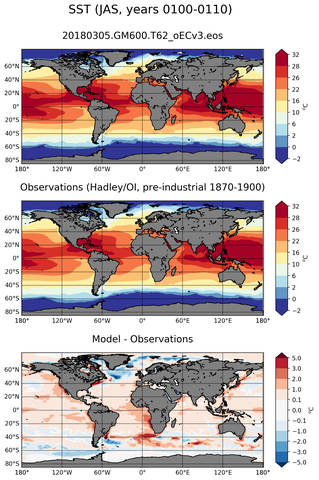 JAS Mean Sea Surface Temperature