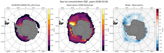 DJF Climatology Map of Southern-Hemisphere Sea-Ice Concentration