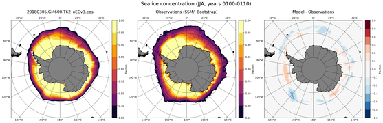 JJA Climatology Map of Southern-Hemisphere Sea-Ice Concentration