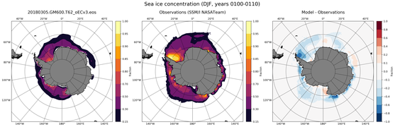 DJF Climatology Map of Southern-Hemisphere Sea-Ice Concentration