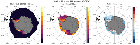 FM Climatology Map of Southern-Hemisphere Sea-Ice Thickness.