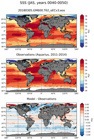 JAS Mean Sea Surface Salinity