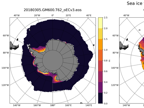 Southern-Hemisphere Sea-Ice Thickness