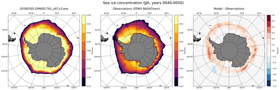 JJA Climatology Map of Southern-Hemisphere Sea-Ice Concentration