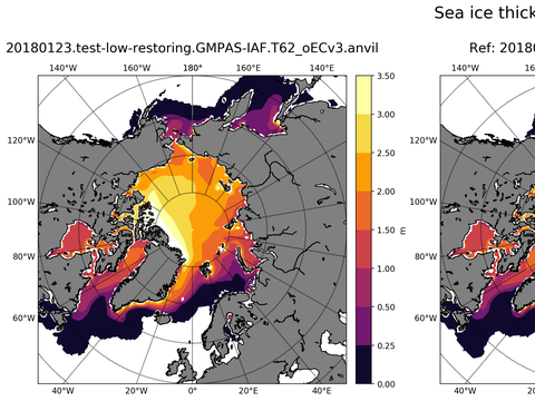 Northern-Hemisphere Sea-Ice Thickness