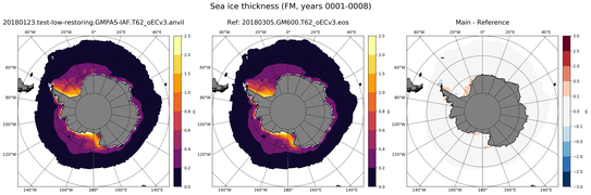 FM Climatology Map of Southern-Hemisphere Sea-Ice Thickness.