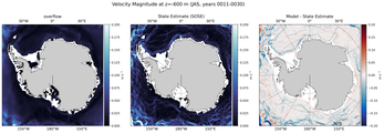JAS Velocity Magnitude