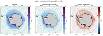 ANN ANN Climatology Map of Southern-Hemisphere Sea Ice Production