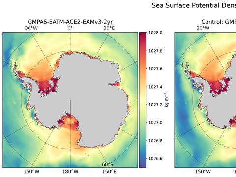 Antarctic Potential Density
