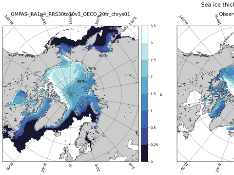 Northern-Hemisphere Sea-Ice Thickness