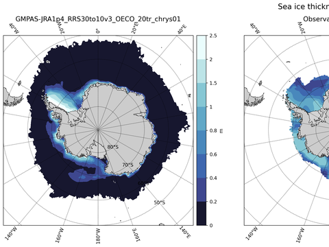 Southern-Hemisphere Sea-Ice Thickness