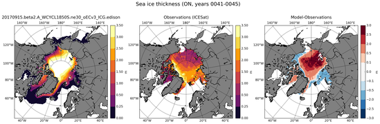 ON Climatology Map of Northern-Hemisphere Sea-Ice Thickness.