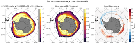 JJA Climatology Map of Southern-Hemisphere Sea-Ice Concentration