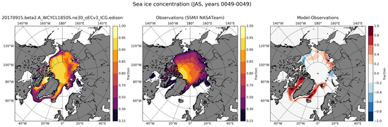 JAS Climatology Map of Northern-Hemisphere Sea-Ice Concentration