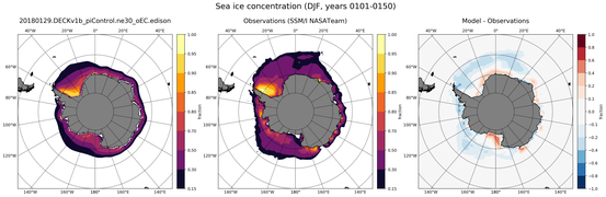 DJF Climatology Map of Southern-Hemisphere Sea-Ice Concentration
