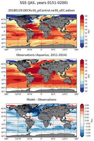 JAS Mean Sea Surface Salinity