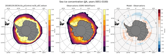 JJA Climatology Map of Southern-Hemisphere Sea-Ice Concentration