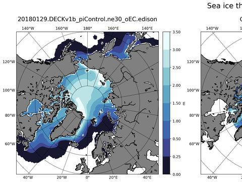 Northern-Hemisphere Sea-Ice Thickness