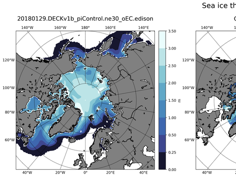 Northern-Hemisphere Sea-Ice Thickness