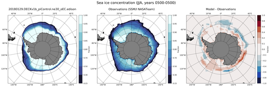 JJA Climatology Map of Southern-Hemisphere Sea-Ice Concentration