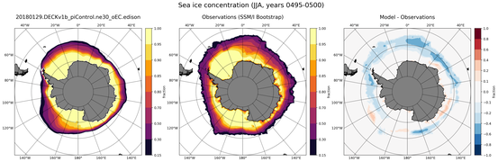 JJA Climatology Map of Southern-Hemisphere Sea-Ice Concentration