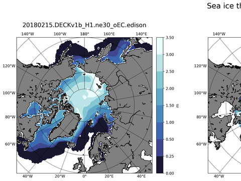 Northern-Hemisphere Sea-Ice Thickness