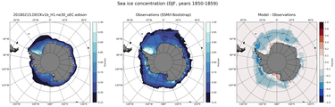 DJF Climatology Map of Southern-Hemisphere Sea-Ice Concentration