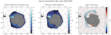 DJF Climatology Map of Southern-Hemisphere Sea-Ice Concentration