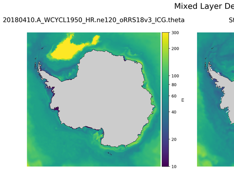 Antarctic Mixed Layer Depth