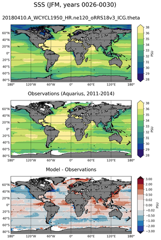 JFM Mean Sea Surface Salinity