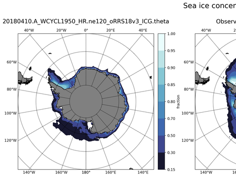 Southern-Hemisphere Sea-Ice Concentration
