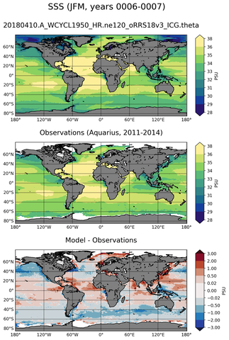 JFM Mean Sea Surface Salinity