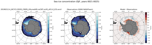 DJF Climatology Map of Southern-Hemisphere Sea-Ice Concentration